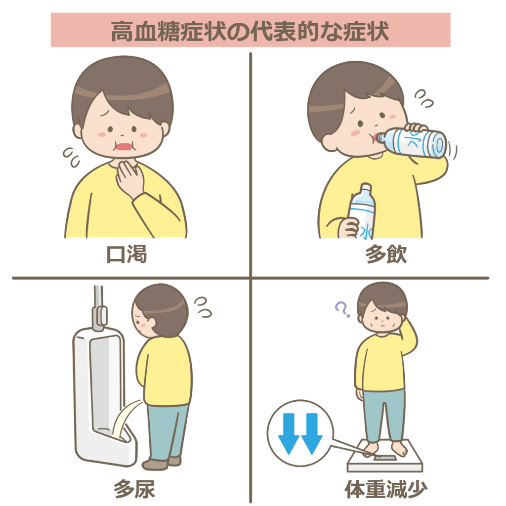 頻 尿 喉 の 渇き