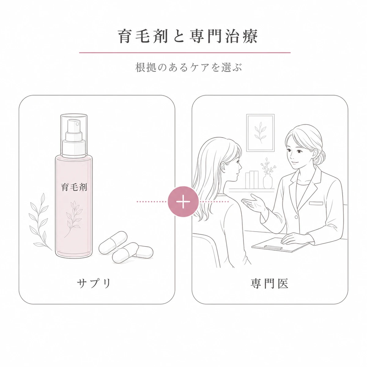 市販の育毛剤やサプリと専門クリニックの治療を組み合わせる選択肢を対比した線画イラスト