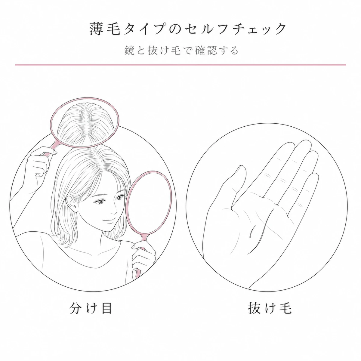 分け目と抜け毛の観察で薄毛タイプを見極めるセルフチェックを表した線画イラスト
