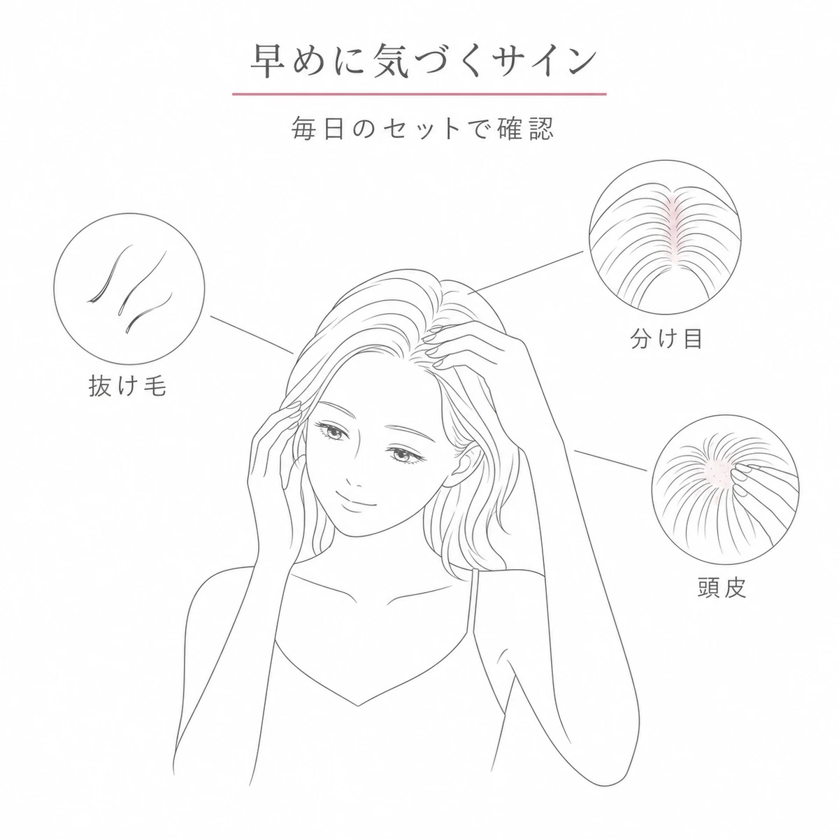 抜け毛と分け目と頭皮の3つの視点で薄毛のサインに早めに気づく女性を表した線画イラスト