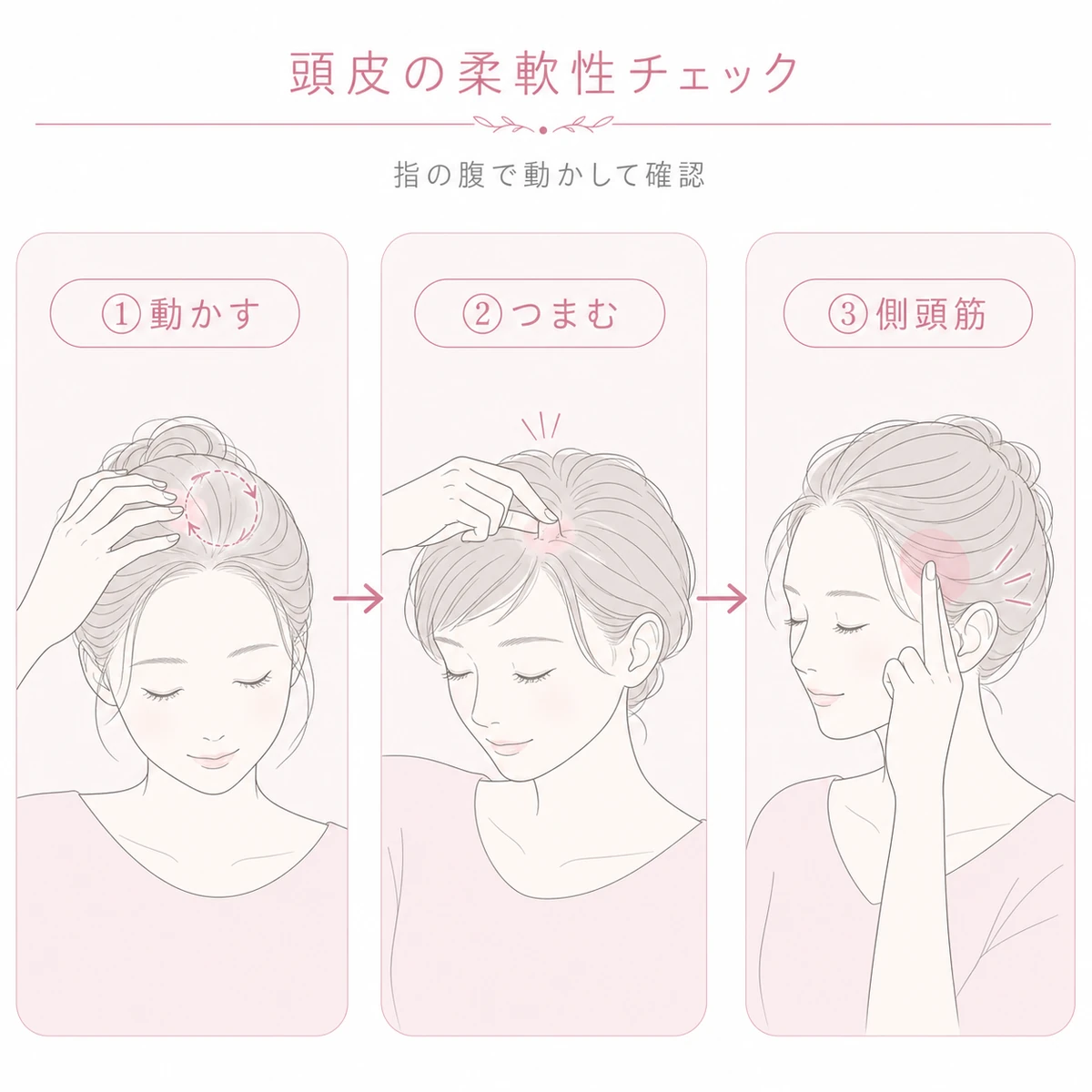 指の腹で動かしつまんで側頭筋を押して地肌の柔らかさを確かめるセルフチェックを表した線画イラスト