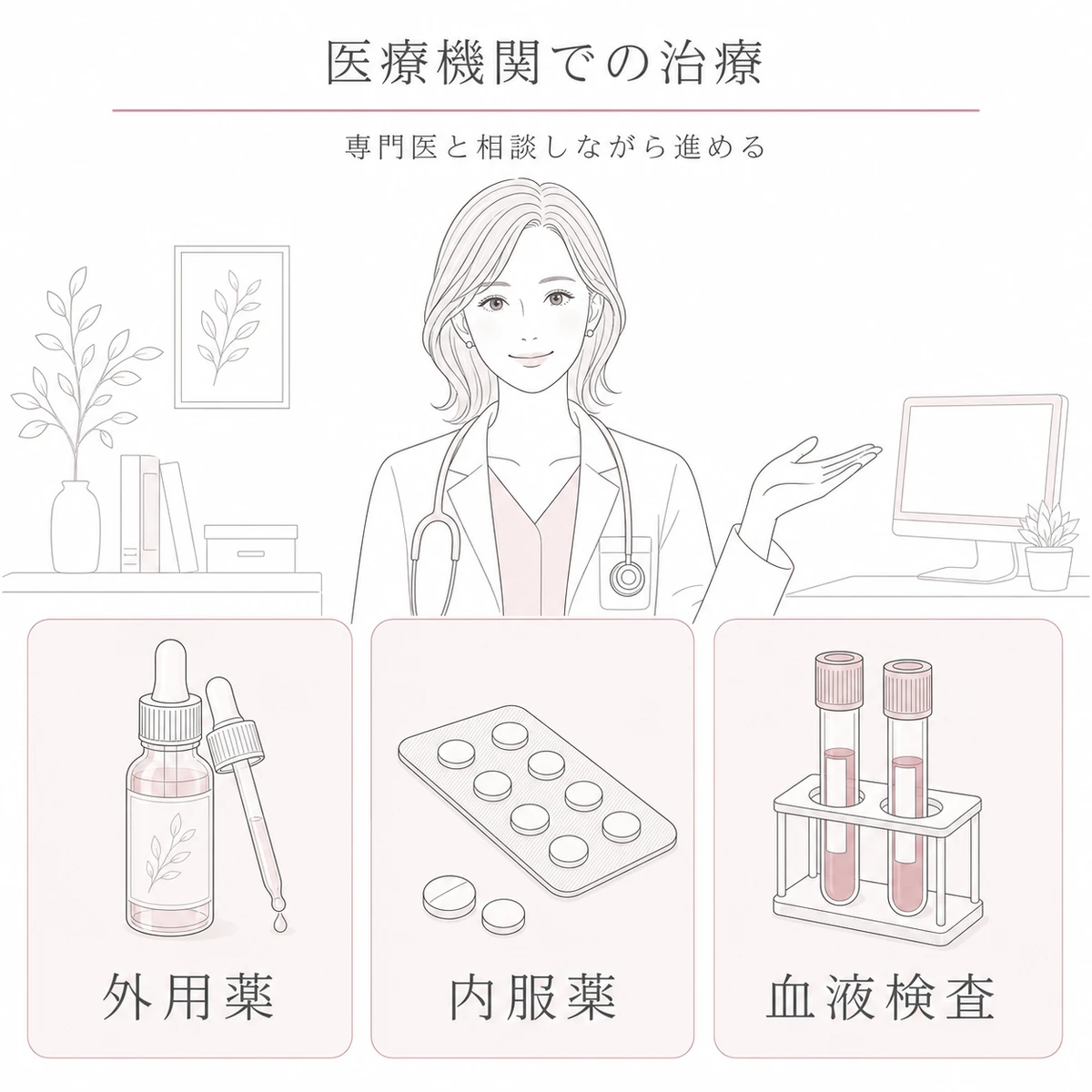 外用薬と内服薬と血液検査など医療機関で受けられる更年期の抜け毛治療を表した線画イラスト