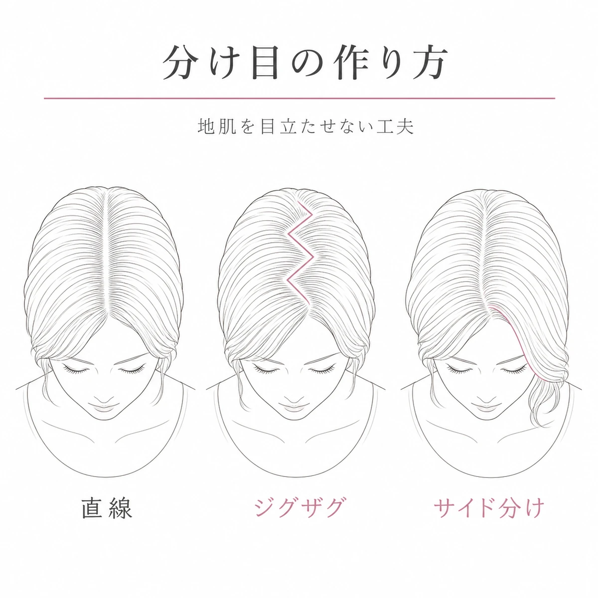 直線とジグザグとサイド分けなど分け目による地肌の見え方の違いを頭頂部で表した線画イラスト