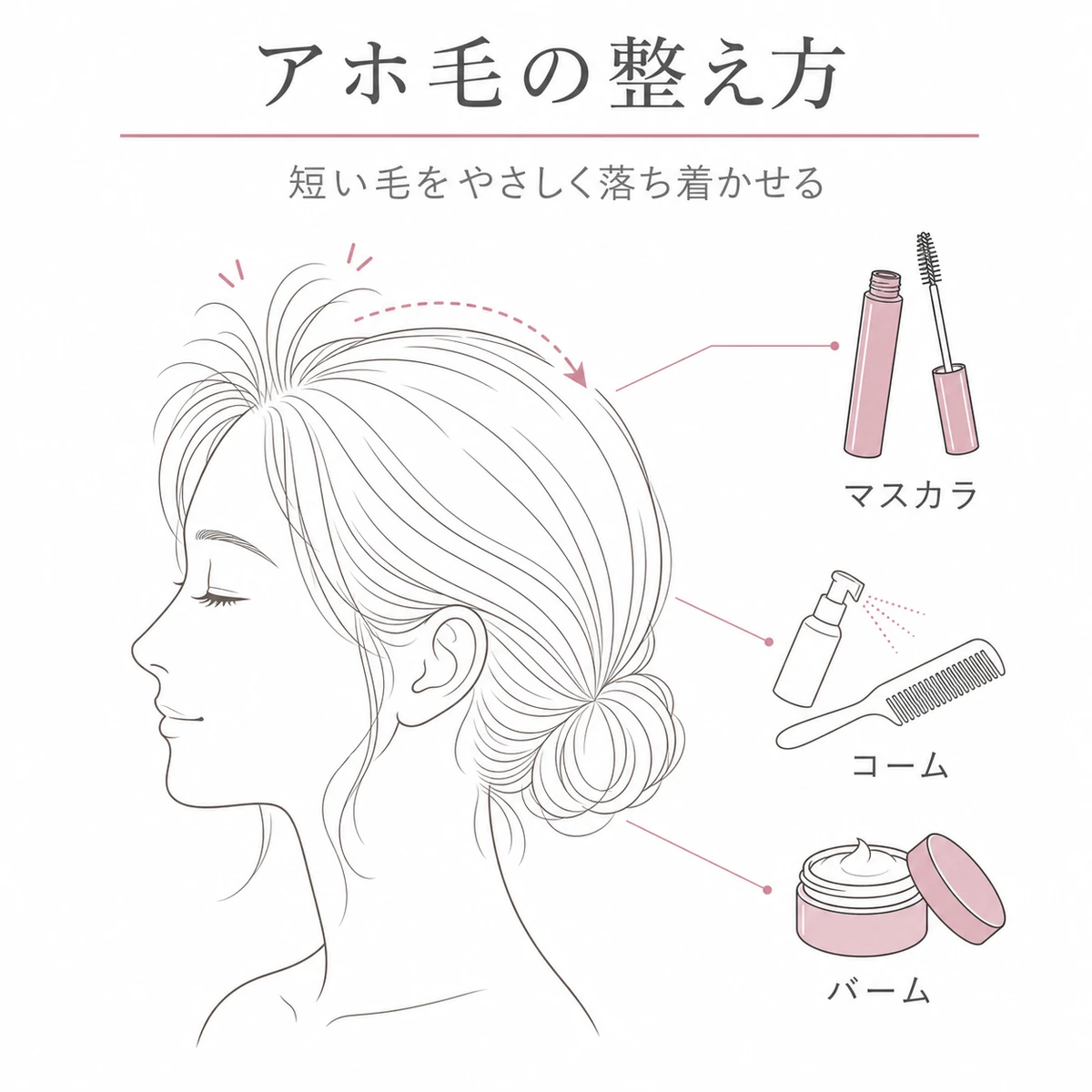 マスカラやコームやバームでアホ毛を整える方法を女性の横顔で表した線画イラスト