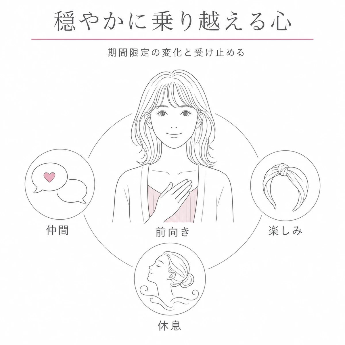 前向きな女性と仲間や楽しみや休息など心を支える要素を表した線画イラスト