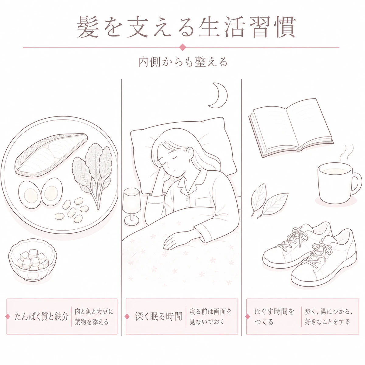 食事と睡眠とくつろぐ時間という髪を支える三つの習慣を並べた線画イラスト