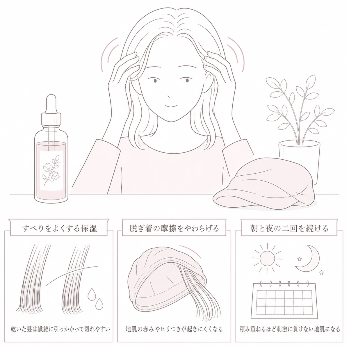 指の腹で側頭部をほぐす女性と保湿で帽子の摩擦をやわらげるケアを二段に描いた図解