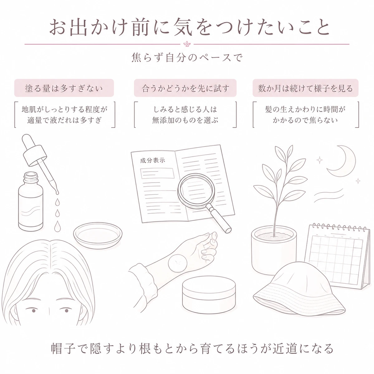 育毛剤の適量と成分の確認そして続ける大切さという外出前の注意点を三つ並べたイラスト