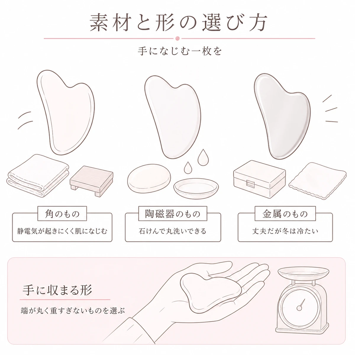 水牛の角や陶磁器や金属などカッサの素材と形の違いを見くらべた線画イラスト