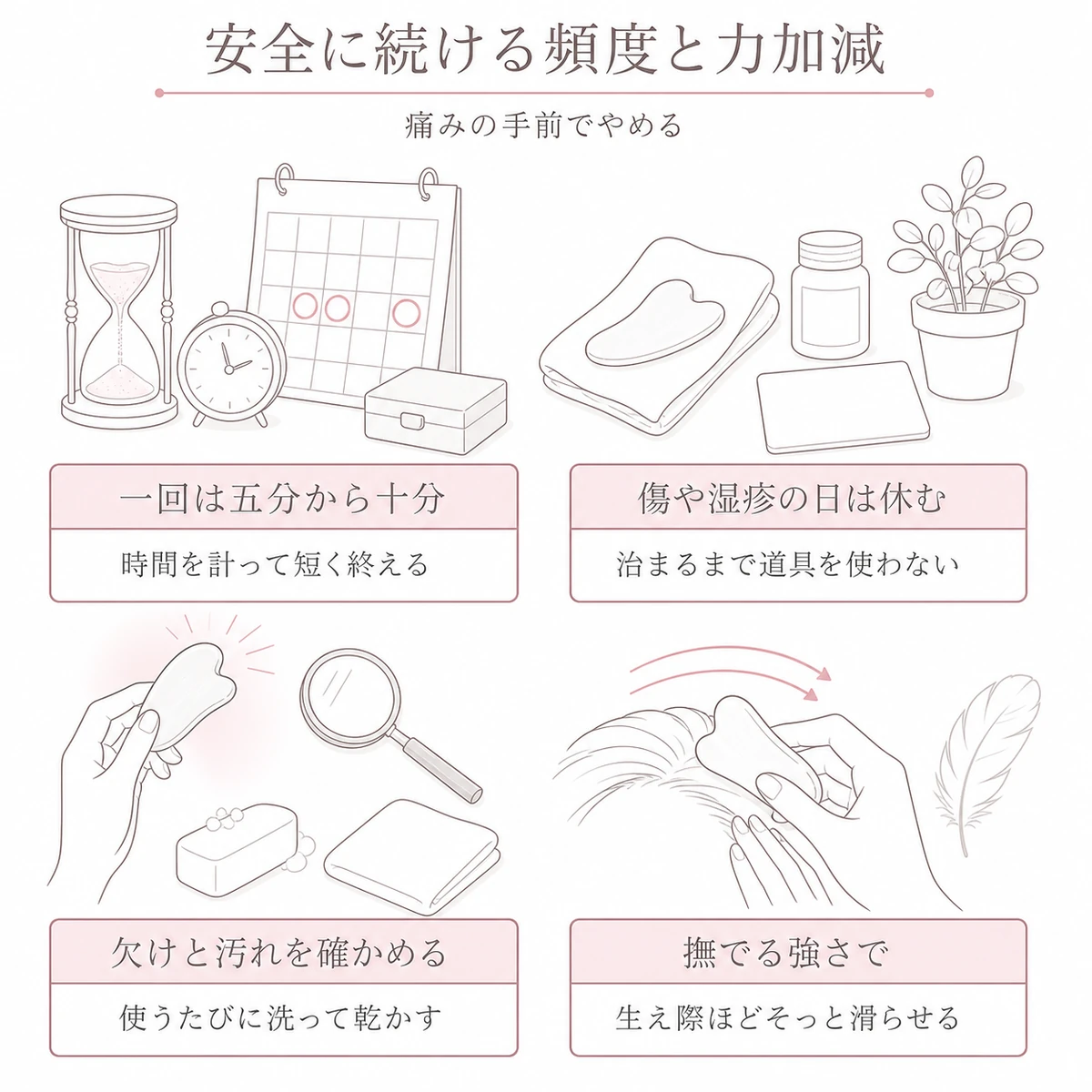 時間と肌の状態と道具の手入れと力加減というカッサの注意点を四つに分けた線画イラスト
