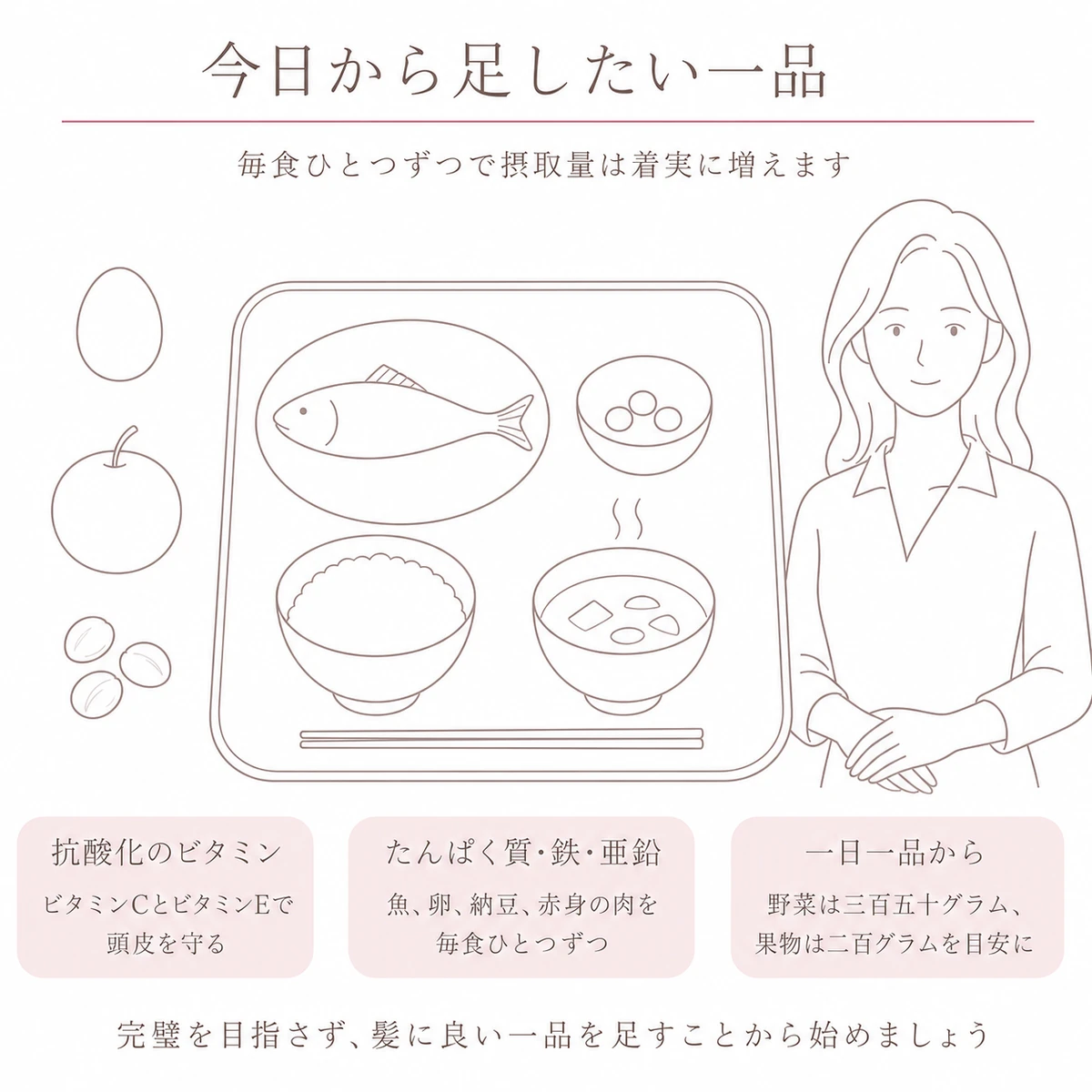 トレーに並んだ定食を前にした女性と、足したい食材を描いたイラスト