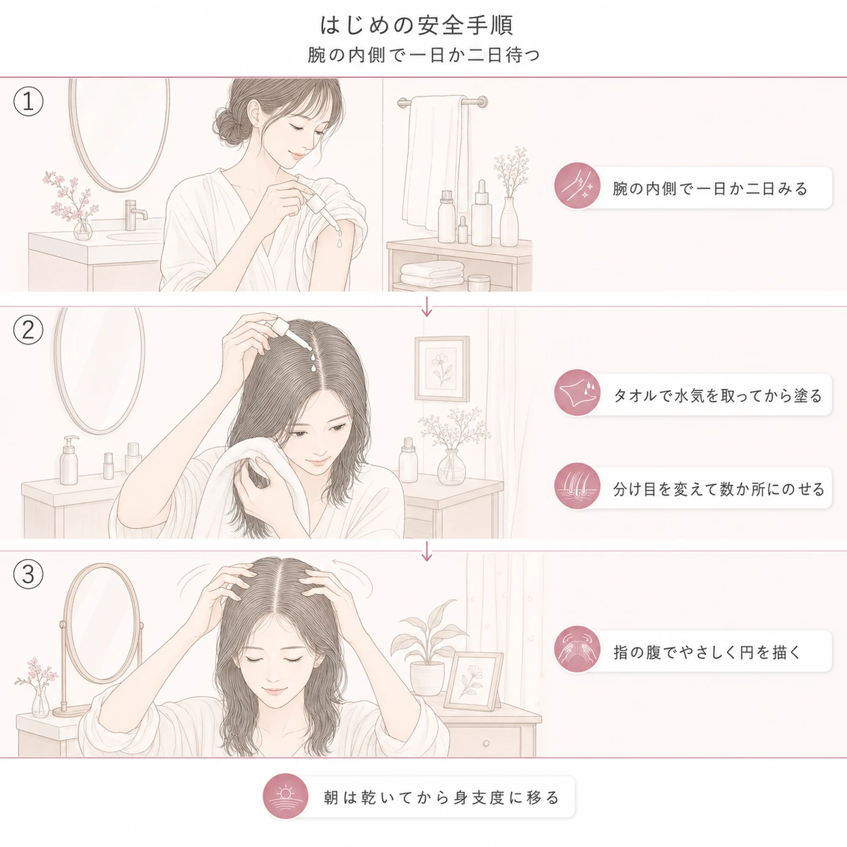 腕の内側で試してから分け目に塗りやさしくなじませるまでの流れを上から下へ三段に並べた線画イラスト
