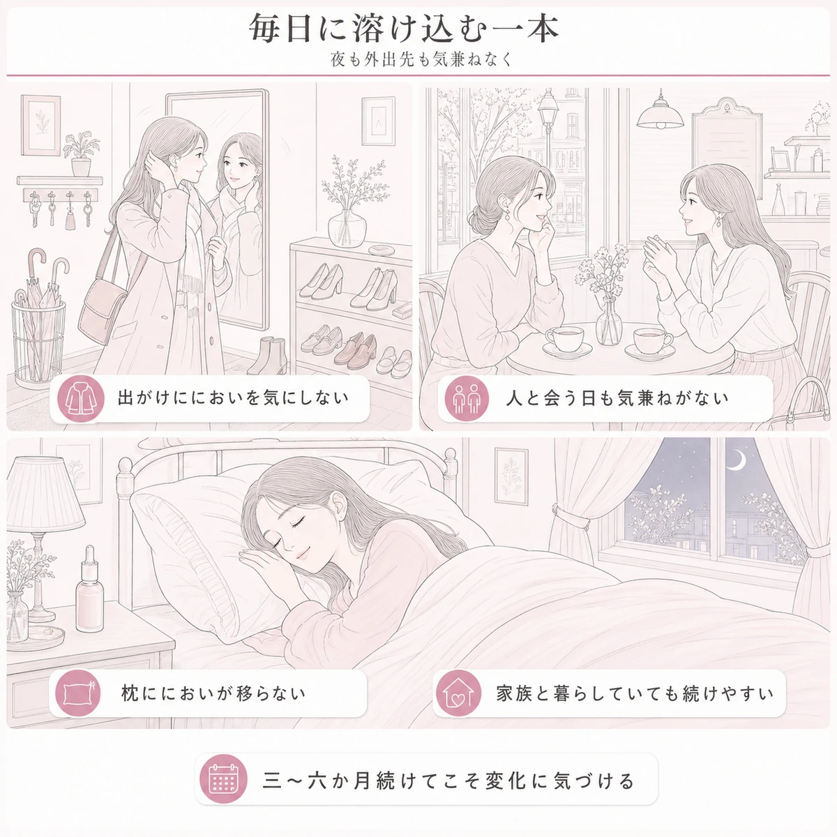 朝の身支度と人と会う昼と眠る前の夜まで香りのない一本が一日に溶け込む様子を三つの場面で描いた線画イラスト