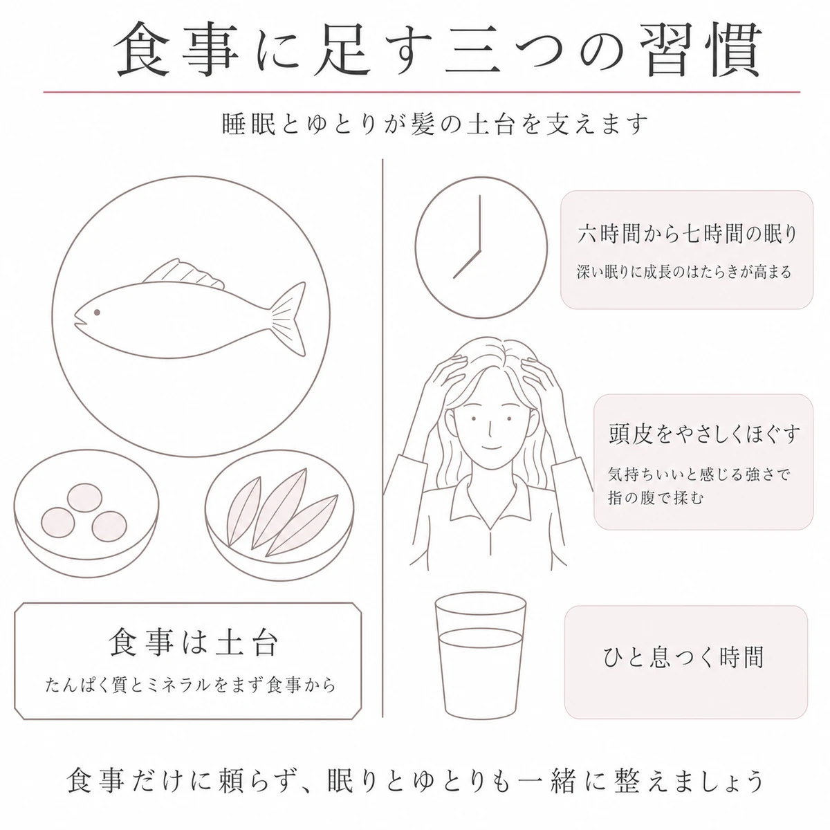 食事の一皿と、眠りや頭皮のケアなど暮らしの習慣を左右に対比したイラスト