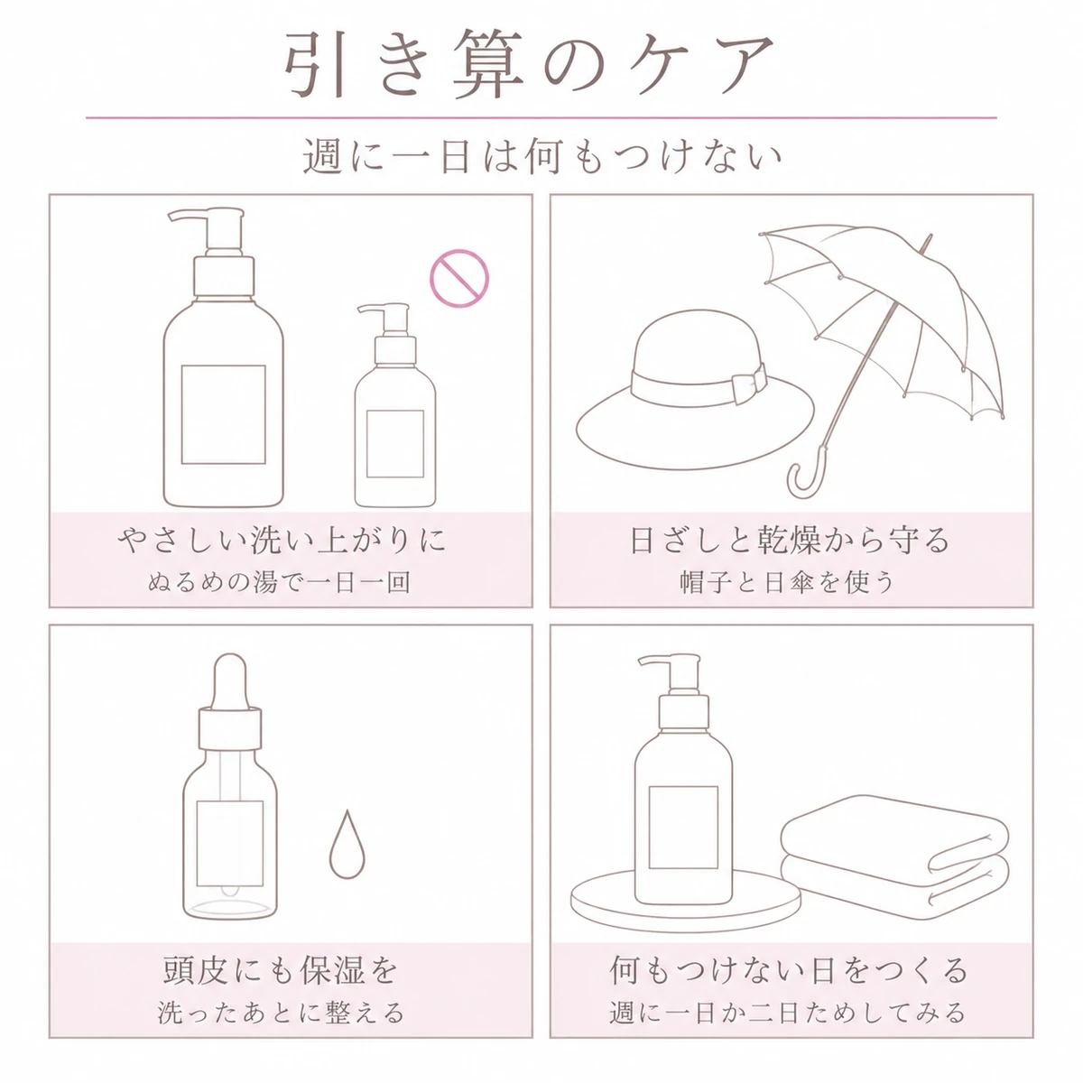 低刺激のシャンプーへの切り替えと日ざし対策と保湿と何もつけない日を四つの枠で表したイラスト
