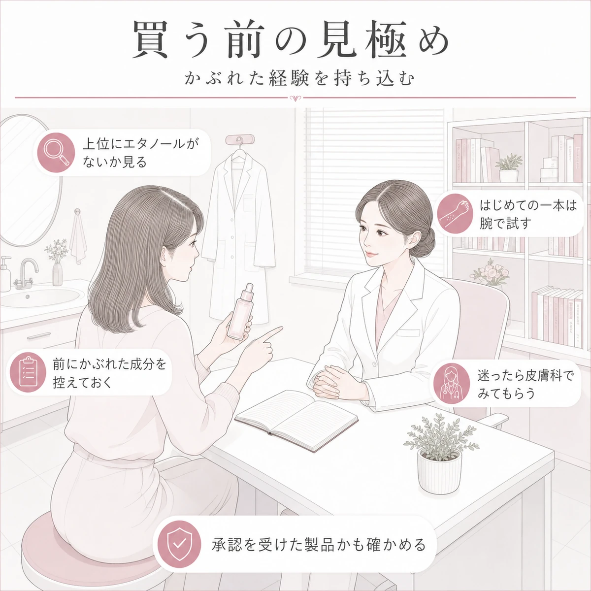 診察室で持参した容器と手帳を前に医師と成分を確かめ合う場面を一枚に描いた線画イラスト
