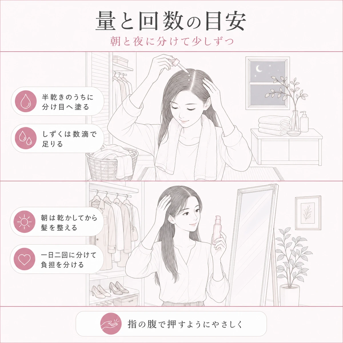 夜の半乾きの髪へ数滴と翌朝の身支度前のひと塗りという適量と回数の目安を上下に並べた線画イラスト