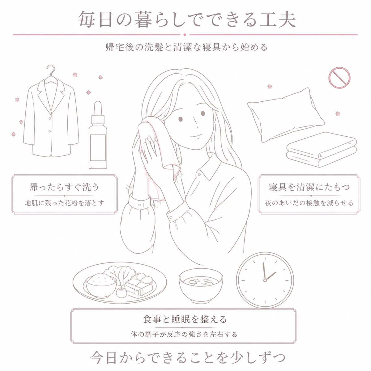 帰宅後の洗髪と寝具の手入れと食事や睡眠の心がけを中央の場面のまわりに配して描いたイラスト
