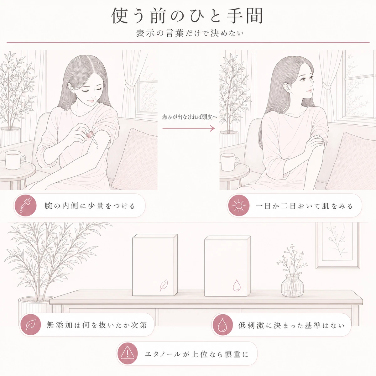 腕の内側で試して翌日に肌を確かめる流れと無添加や低刺激という表記の見方を上下に配した線画イラスト