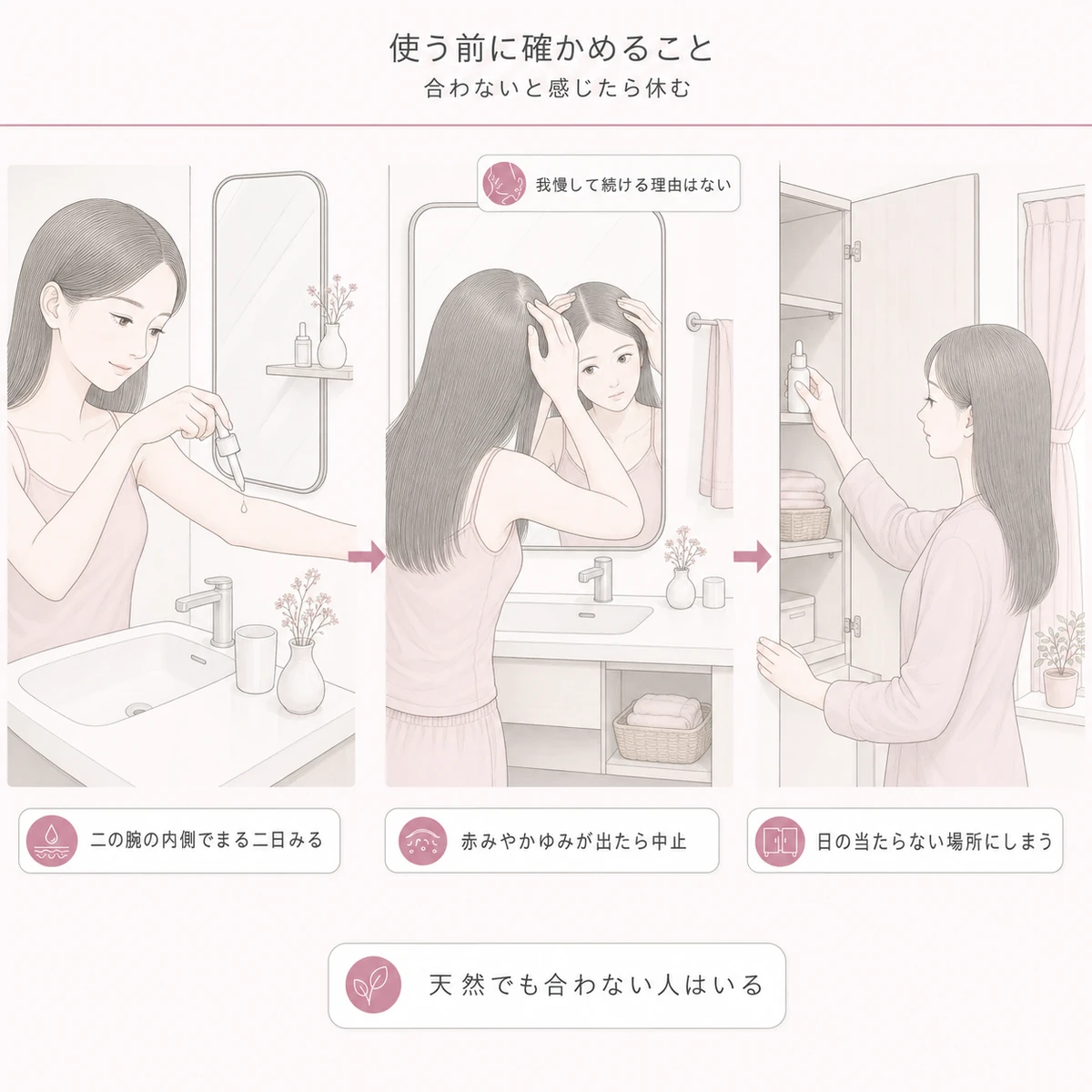 天然成分の育毛剤を安全に使うための確認手順を並べた線画イラスト