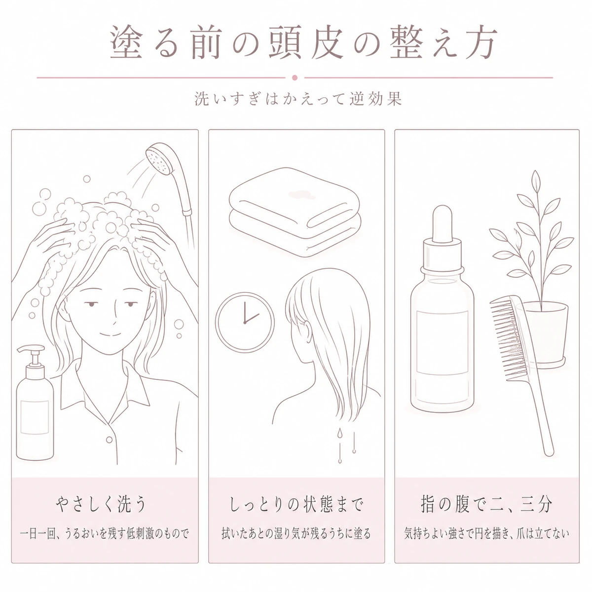 やさしい洗髪からタオルドライ後の湿った頭皮への塗布までを三つ並べて頭皮環境の整え方を表した図解イラスト