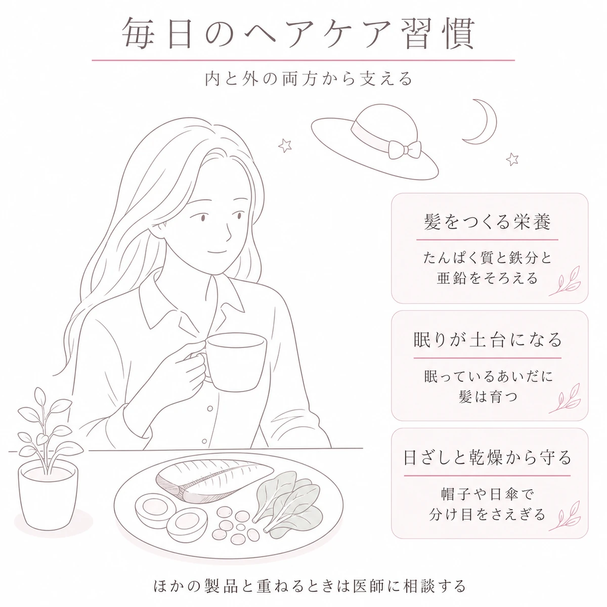 食事と眠りと日ざし対策で育毛剤の働きを支える日常の習慣を描いた線画イラスト