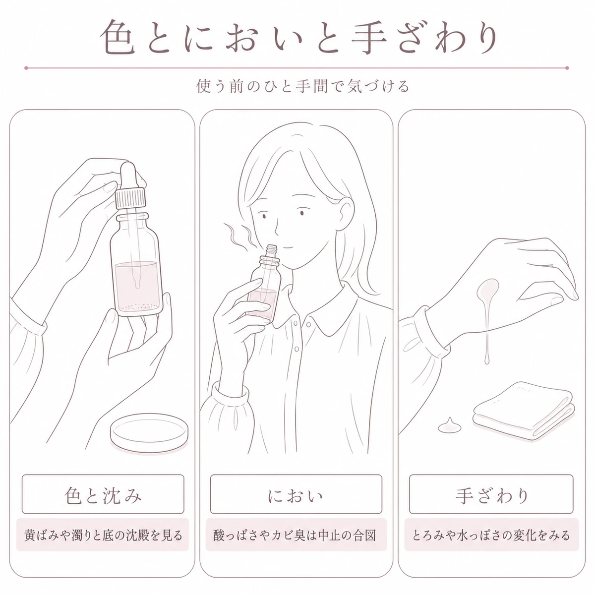 育毛剤の色を見て、においを確かめ、手の甲でとろみをみる三つの確認を並べたイラスト