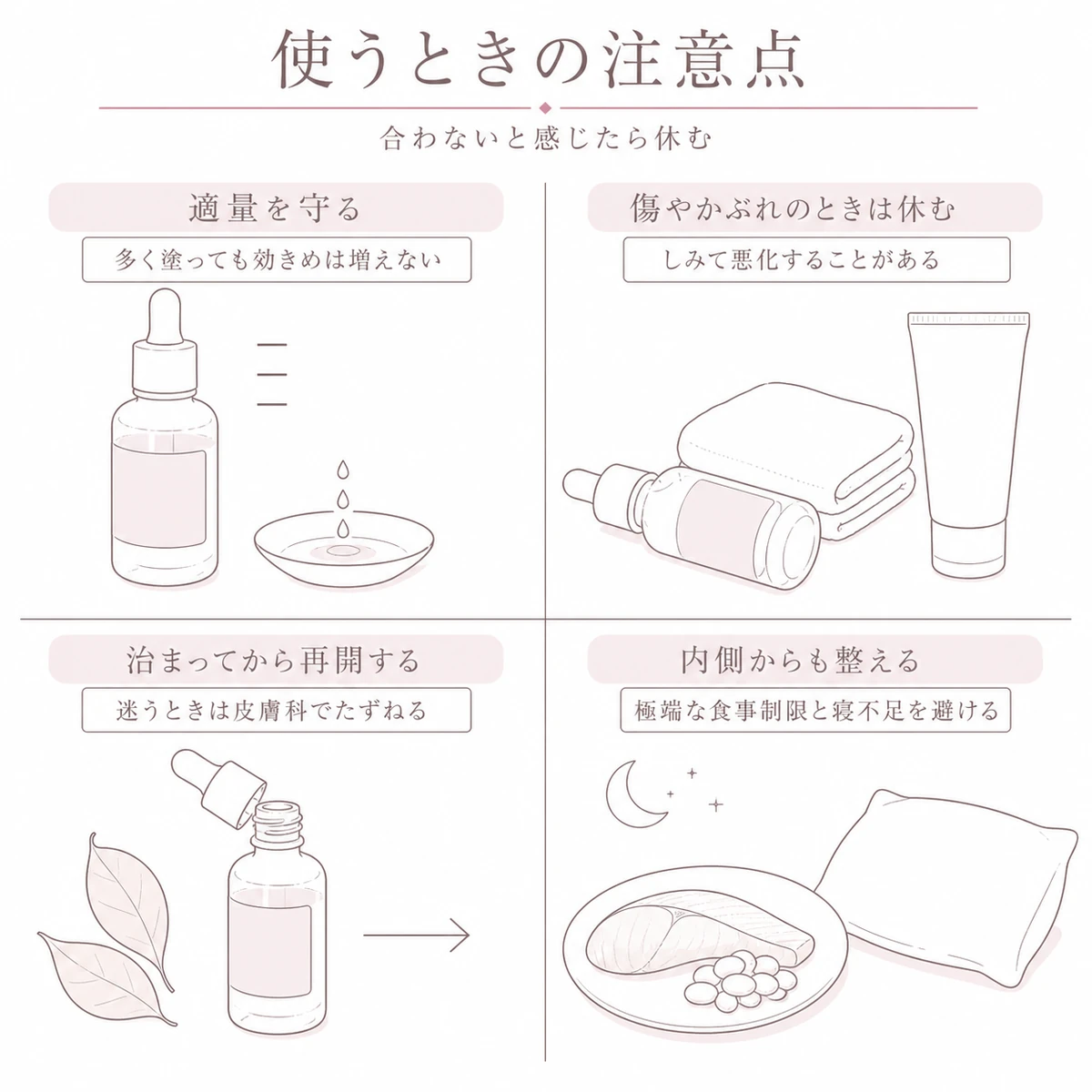 適量を守る傷のときは休むなど育毛剤の注意点を四つに分けた線画イラスト