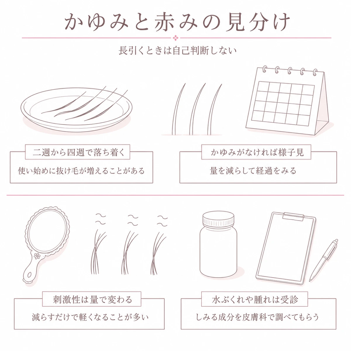 初期脱毛と肌に合わないかぶれの違いを上下に分けて描いた線画イラスト