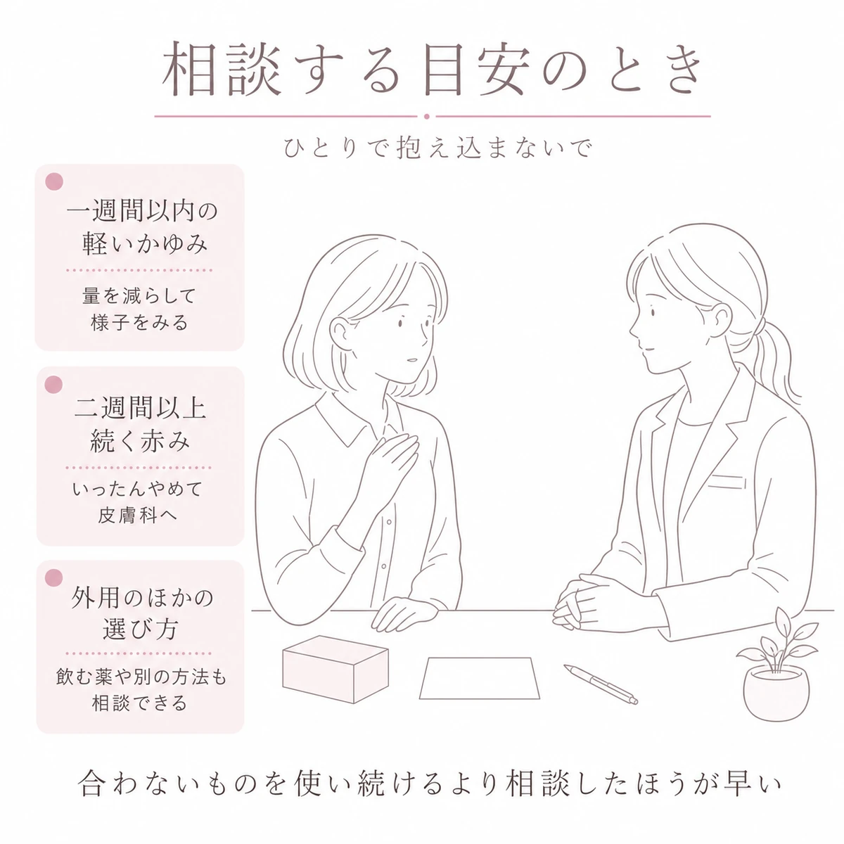 医師と向かい合って育毛剤の使い方を相談している場面を描いた線画イラスト