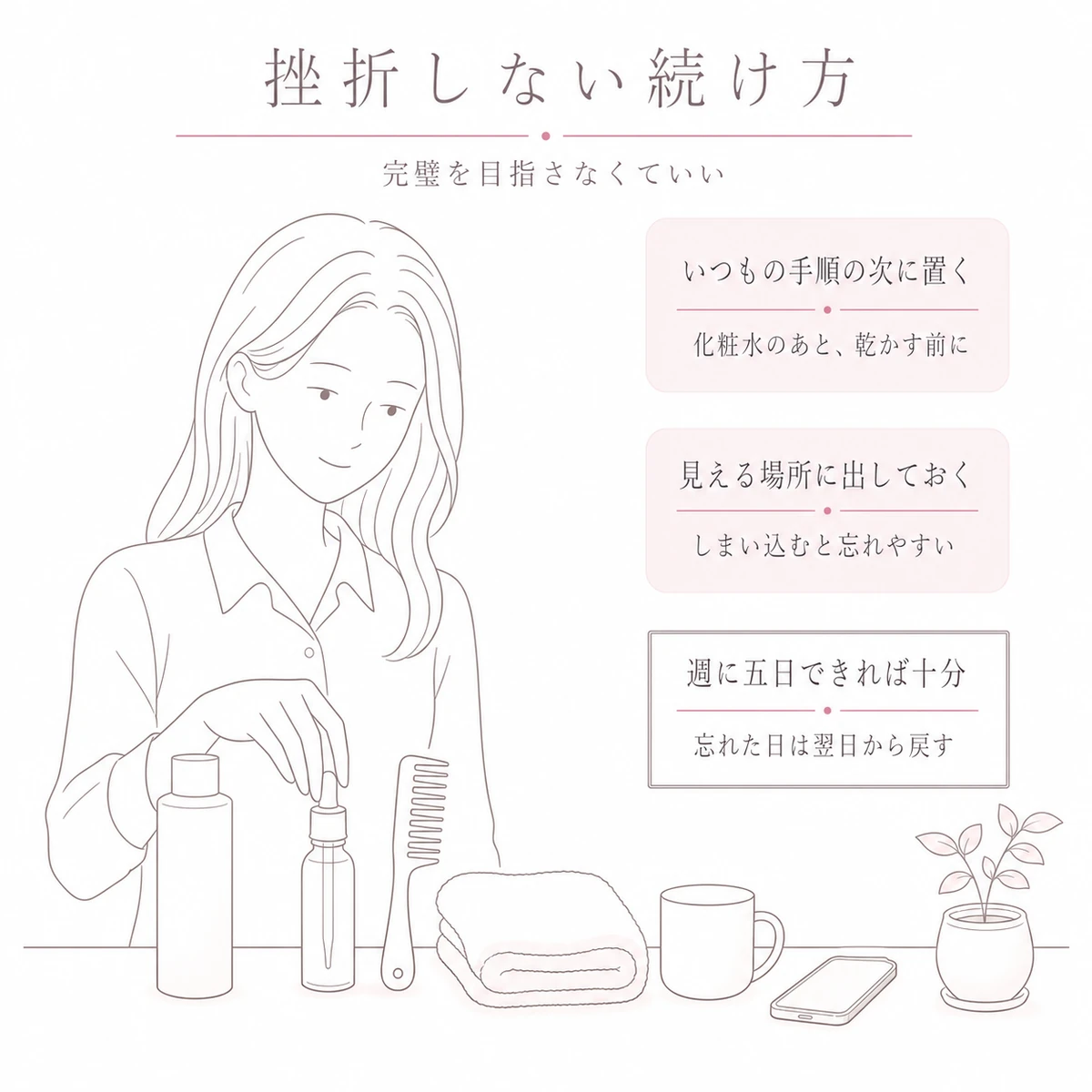 洗面台でいつもの手順に育毛剤を組み込む女性を描いた線画イラスト
