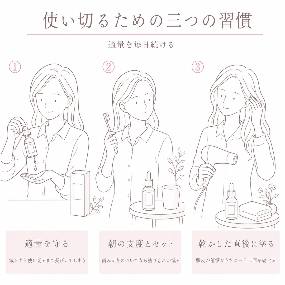 適量を守り朝の支度や髪を乾かしたあとに塗る習慣を三つの手順で描いたイラスト