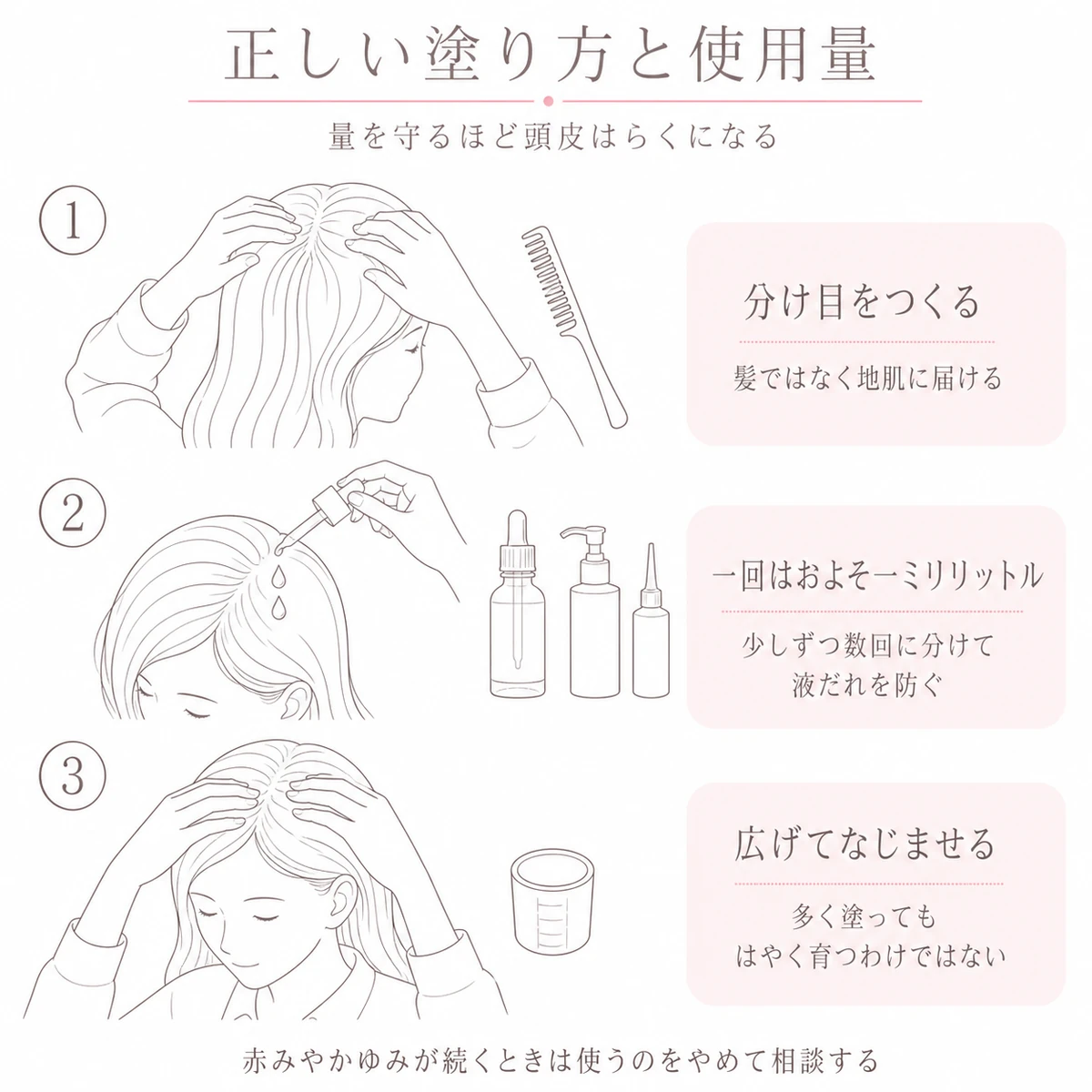 分け目をつくって地肌に一滴ずつ落としなじませるまでの三つの手順を描いたイラスト