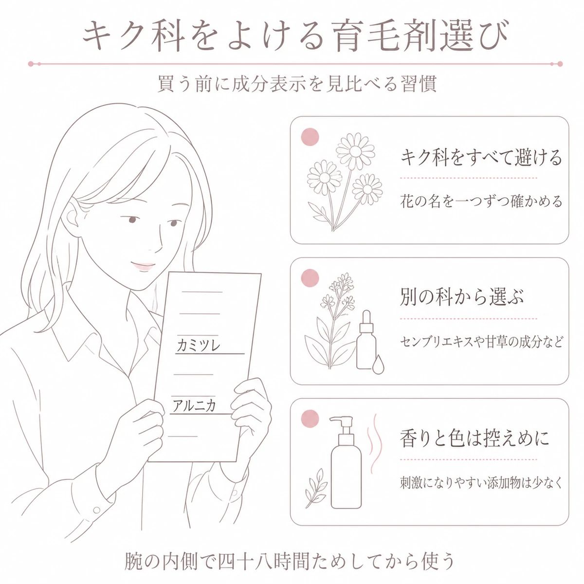 成分表示を確かめる女性と、キク科を避けて育毛剤を選ぶときの三つの目安を並べたイラスト