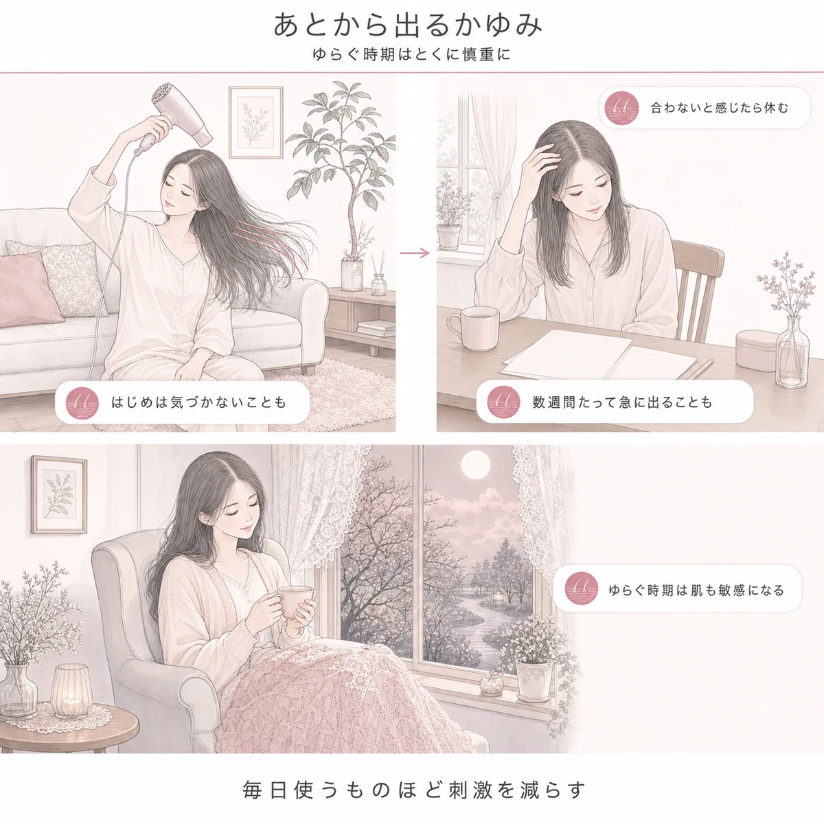 香料によるかゆみが時間をおいてあらわれる経過を三つの場面で描いた線画イラスト