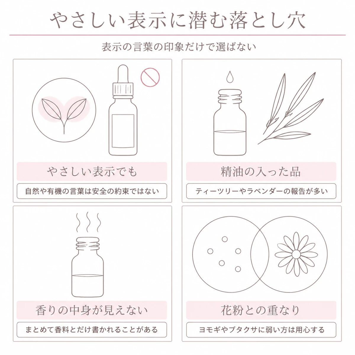 自然派の表示と、かぶれの報告がある精油や香り、花粉との重なりを並べた図解イラスト