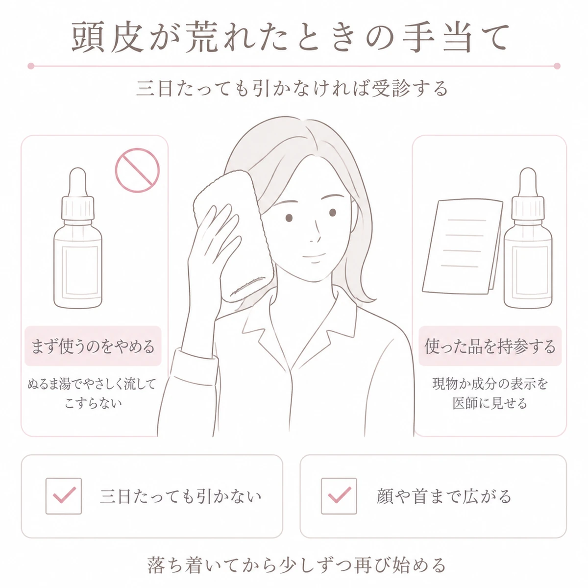 頭皮が荒れたときの応急の手当てと、皮膚科に相談する目安を描いたイラスト