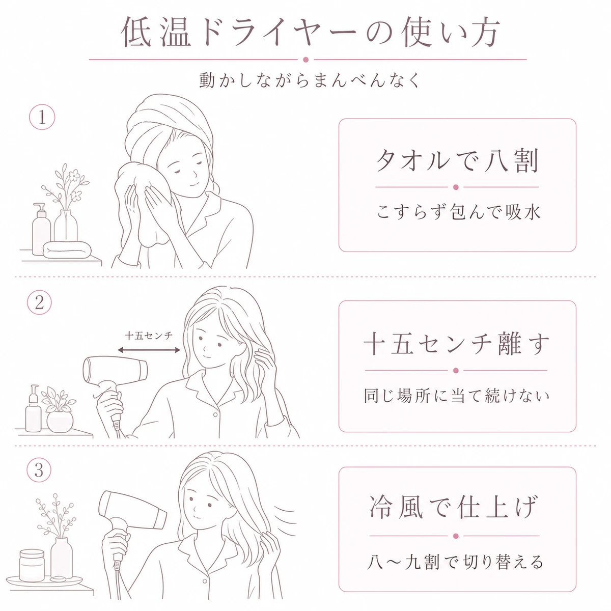 タオルドライから十五センチ離した乾燥そして冷風仕上げまで低温ドライヤーの正しい使い方を表した図解イラスト