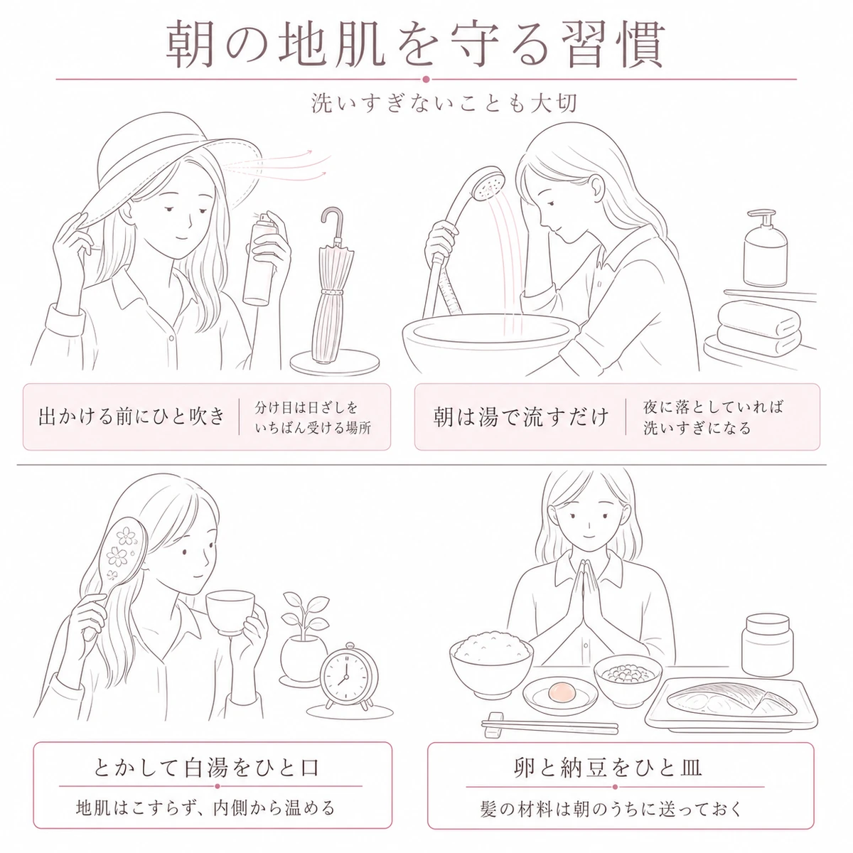 紫外線対策や湯だけの洗髪と白湯や朝食など朝の生活習慣を上下二段に描いたイラスト