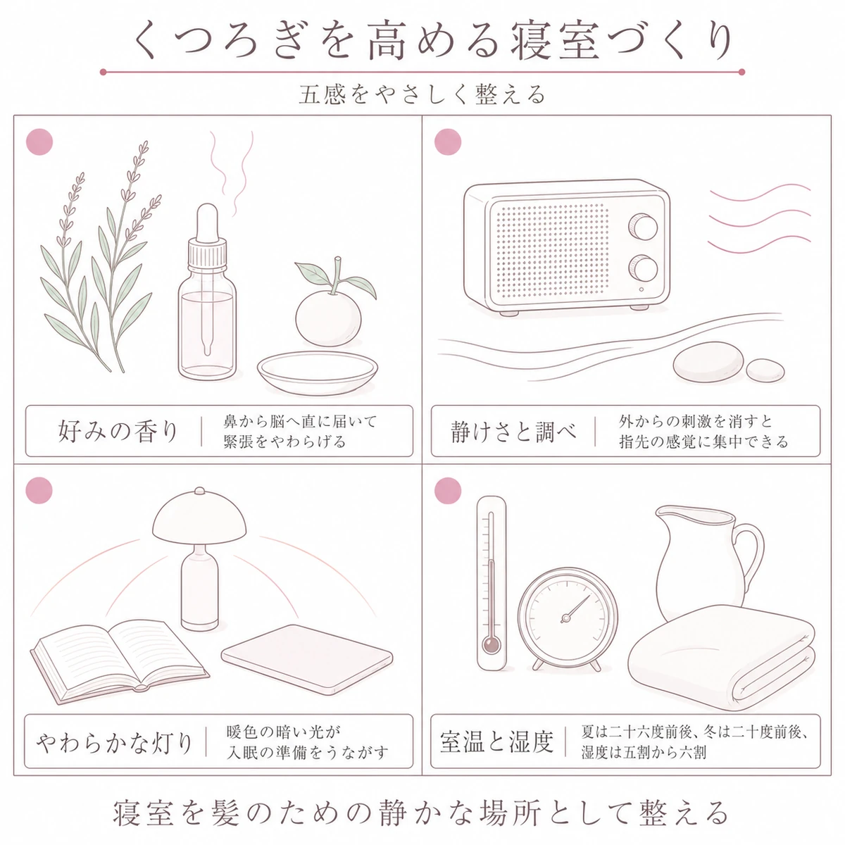 香り、音、灯り、室温と湿度の四つの区画に小物を並べて寝室の環境作りを表した図解イラスト