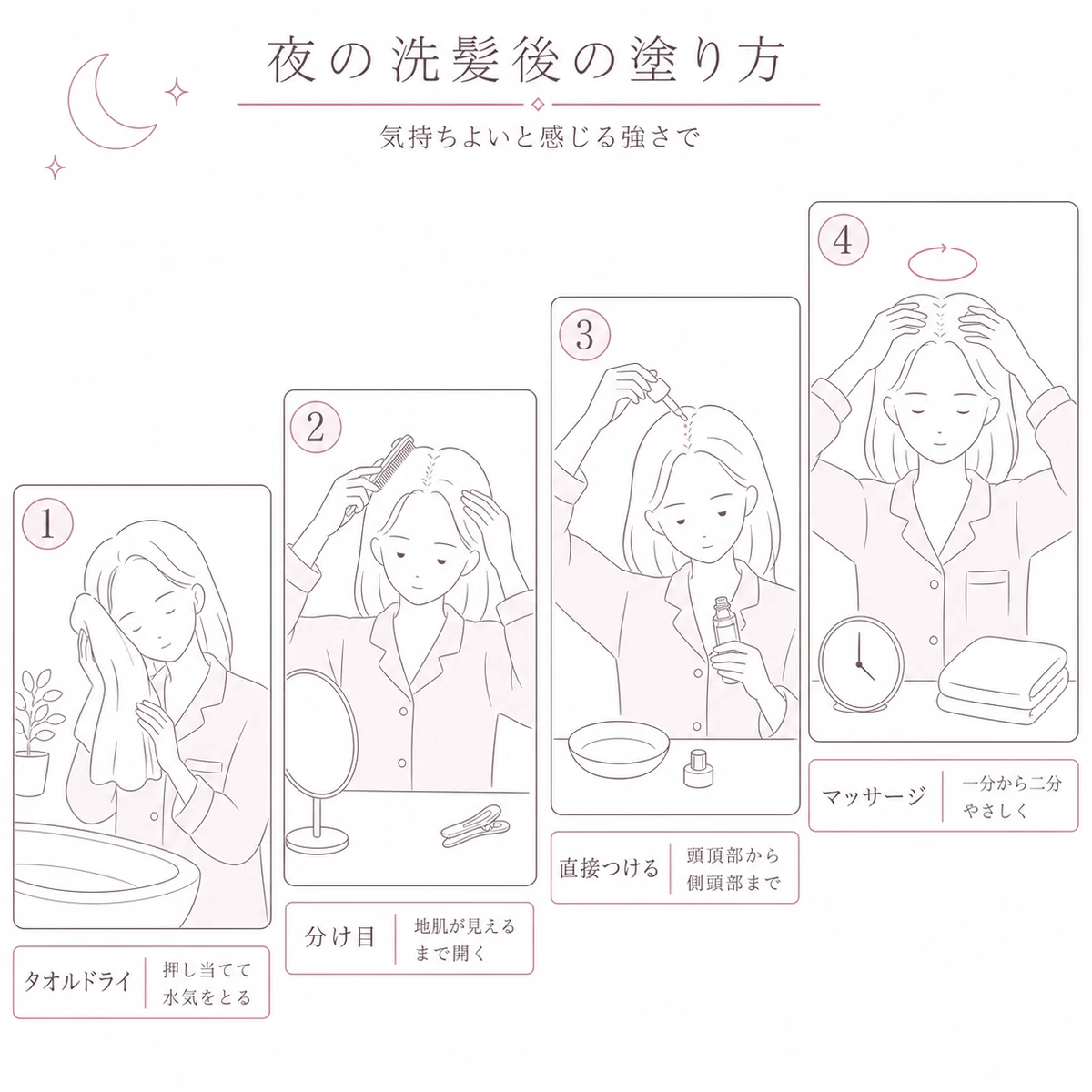 洗髪後にタオルドライから頭皮マッサージまで進める塗り方を段々に並べた解説イラスト