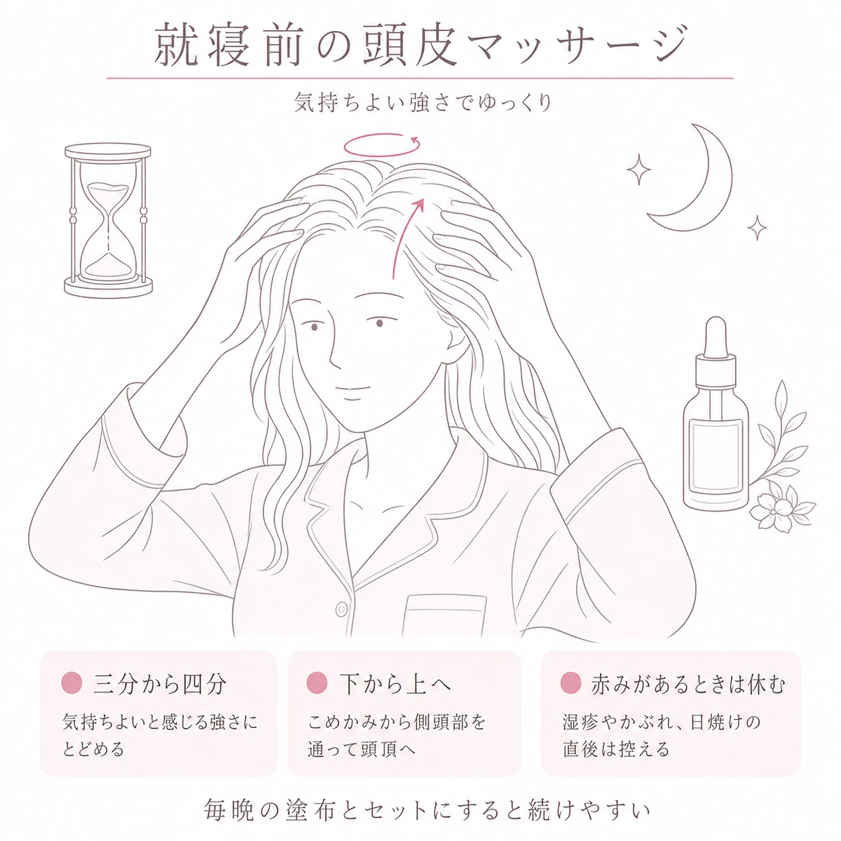 就寝前に指の腹で頭皮をほぐすマッサージのやり方を大きく描いたイラスト