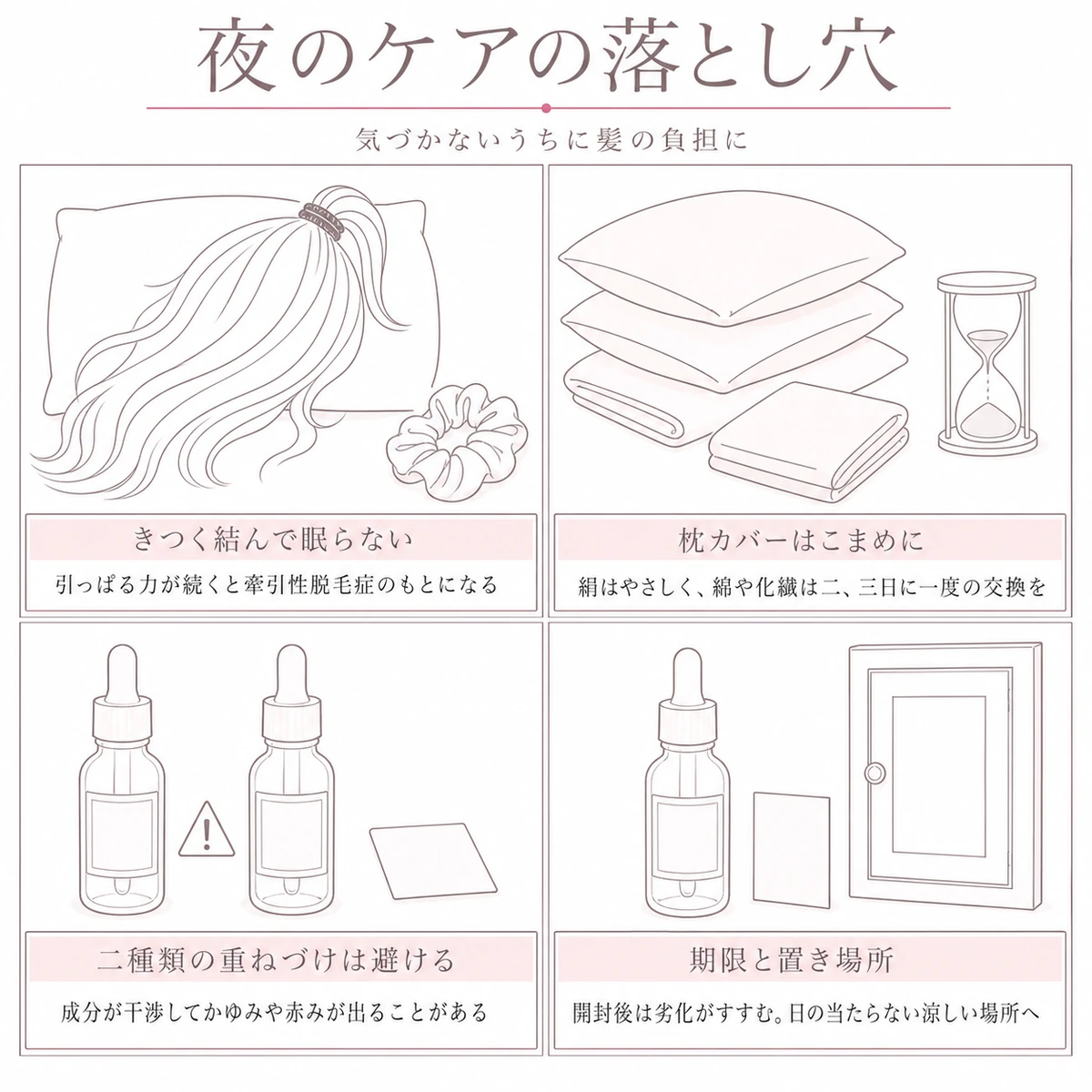 就寝時の髪の結び方や枕カバーなど夜のケアで見落としやすい点を四つに分けた図解