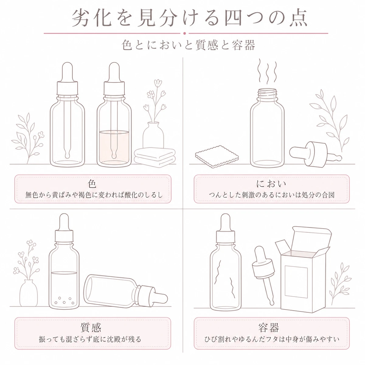 色とにおいと質感と容器という四つの手がかりから育毛剤の劣化を見分けるイラスト