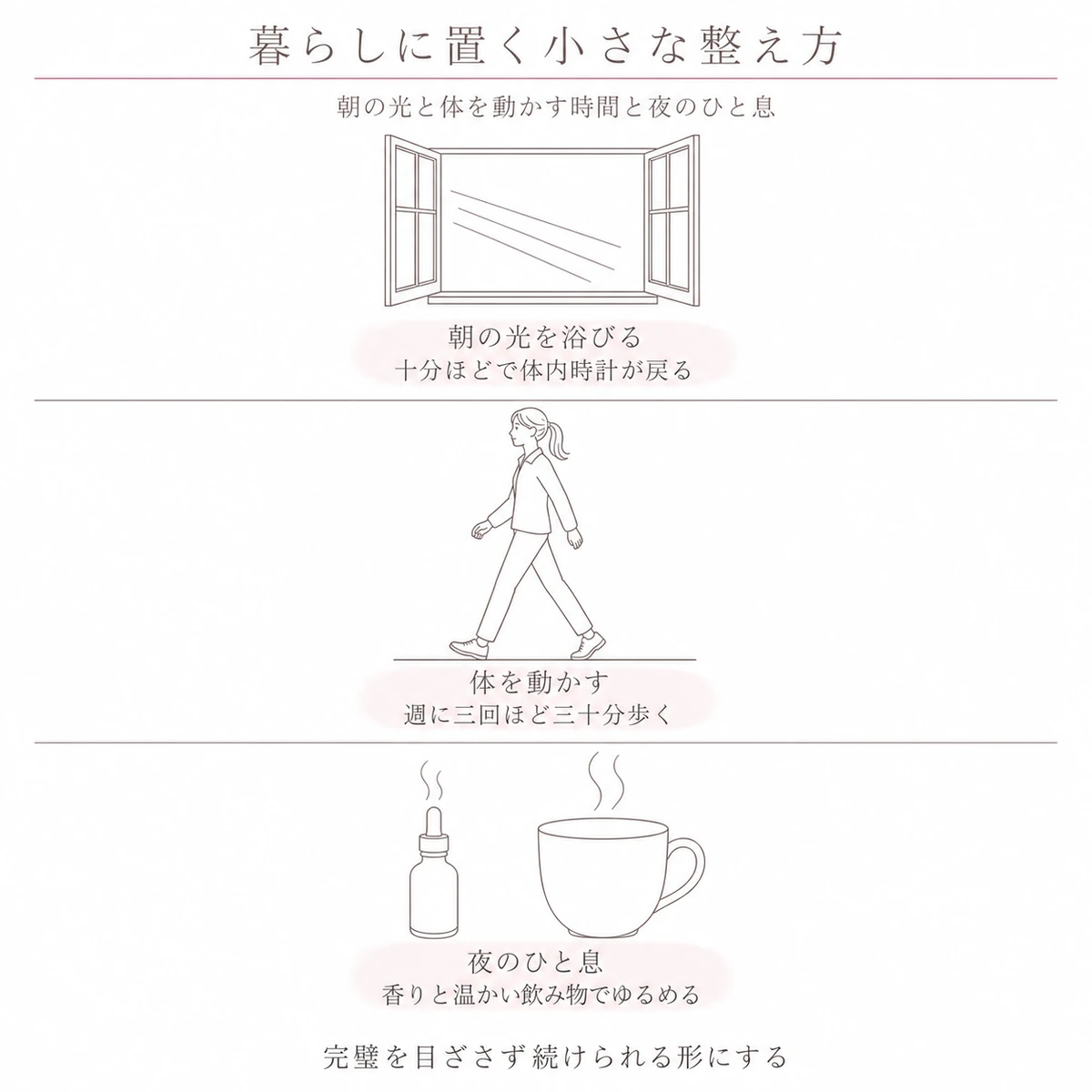 朝の光と体を動かす時間と夜のひと息を縦に積んで自律神経を整える習慣を表した図