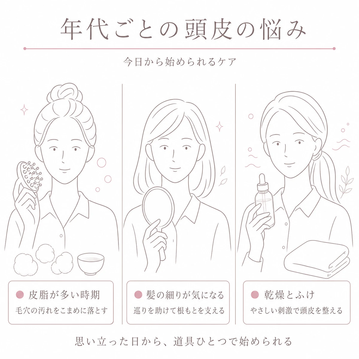 年代ごとに異なる頭皮の悩みとブラシケアの利点を三人で描いた線画イラスト