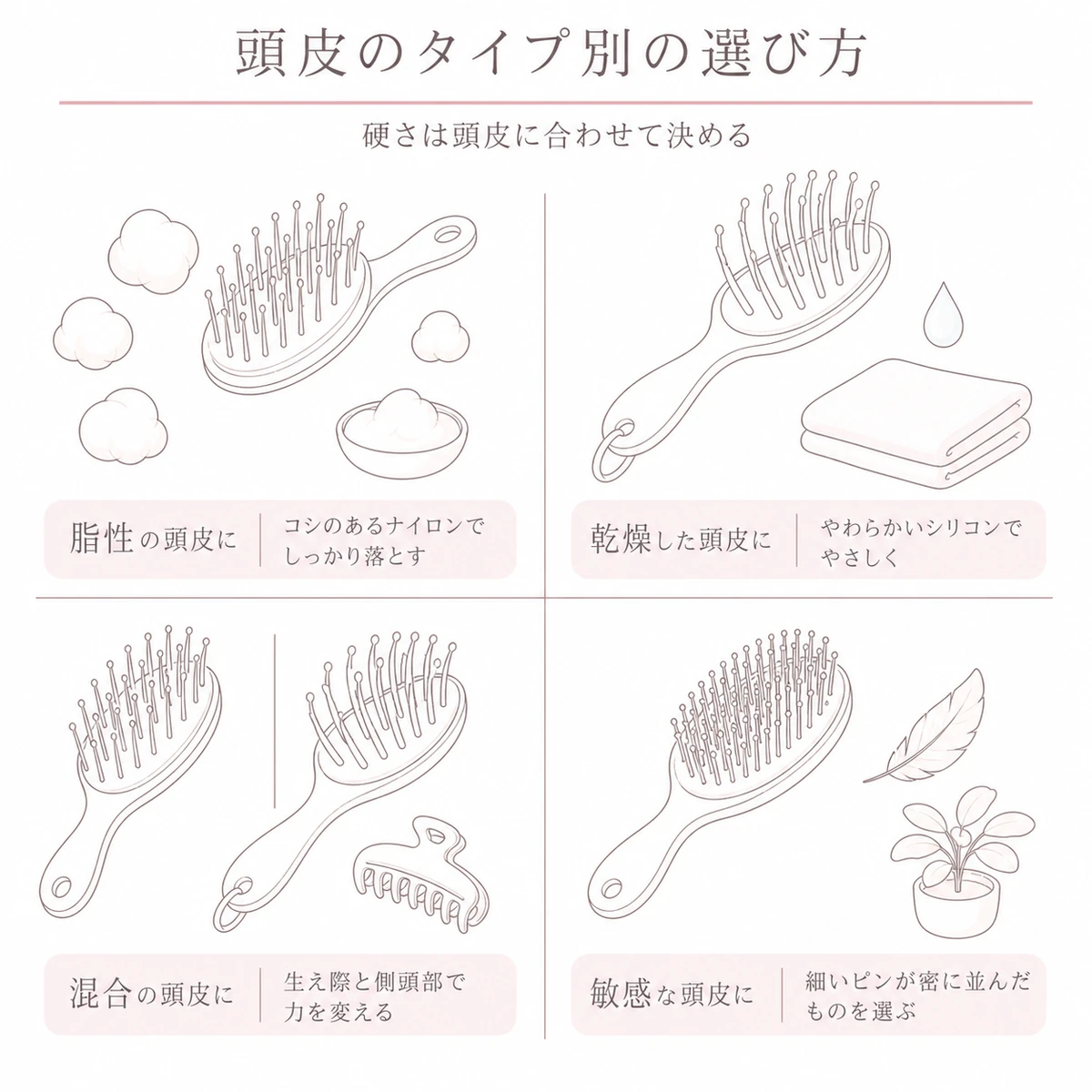 脂性や乾燥など頭皮タイプごとにブラシの硬さを選び分ける線画イラスト