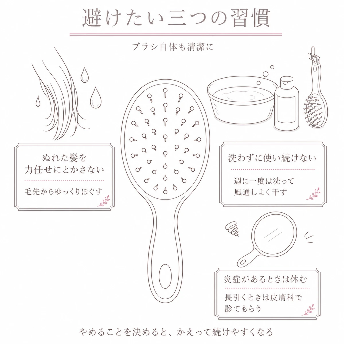 大きく描いたスカルプブラシのまわりに避けたい習慣を添えた線画イラスト