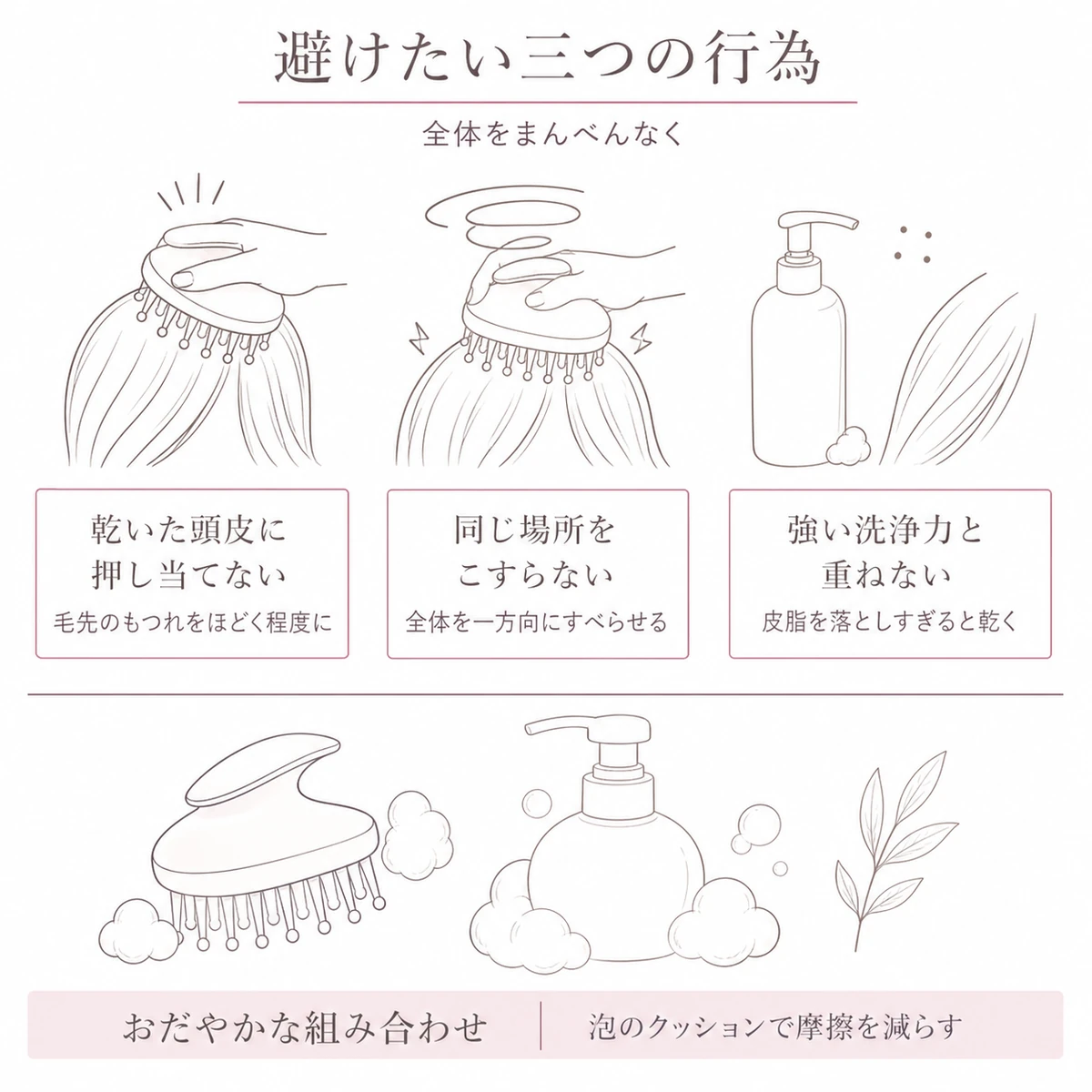 押し当てすぎや同じ場所のこすりすぎなど避けたい行為を上下に分けた線画イラスト