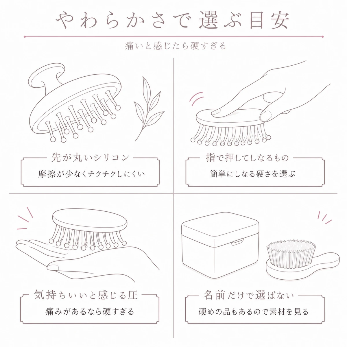 乾燥肌と敏感肌に向くやわらかいブラシの選び方を四つに分けた線画イラスト